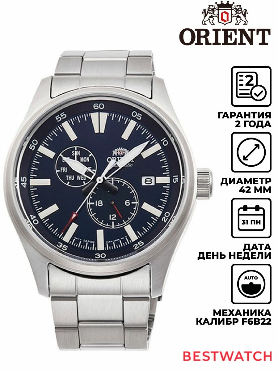 Наручные часы