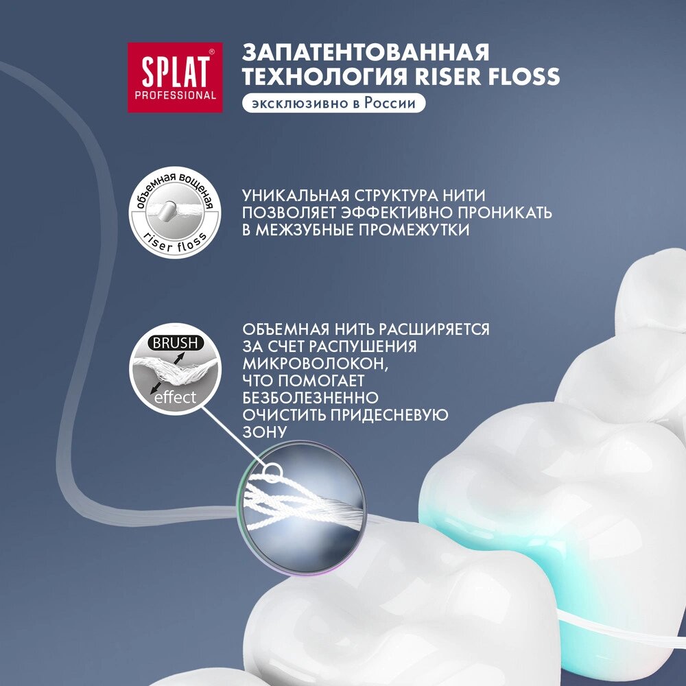 Объемная вощеная нить Splat Dental Floss с клубникой, антибактериальная, 30 м — фото 1