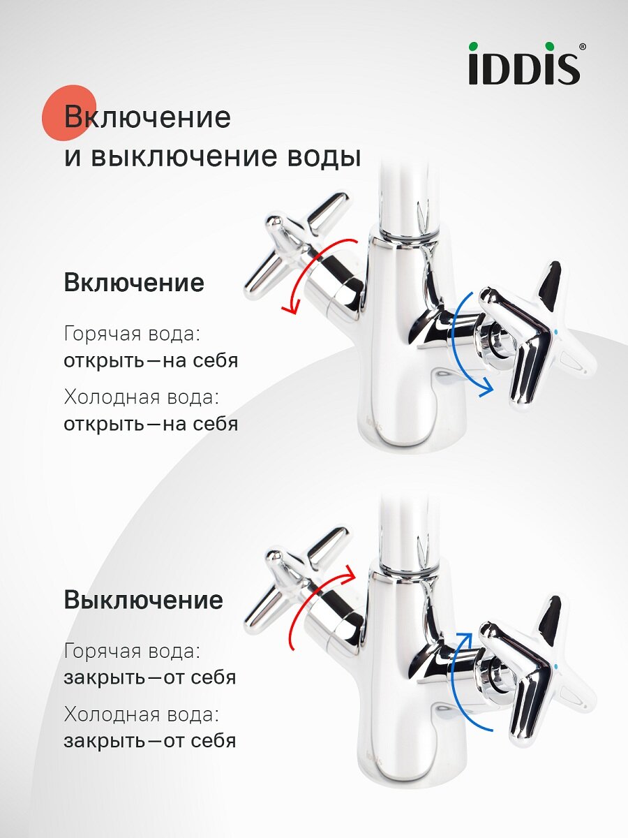 Смеситель для кухни Acros IDDIS ACRSB00i05 глянцевый хром — фото 1