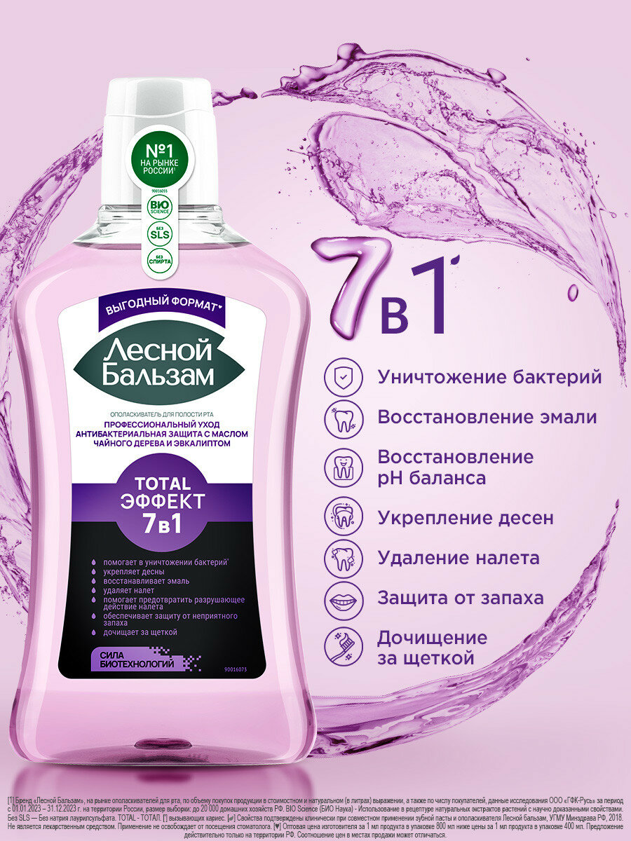 Лесной бальзам ополаскиватель для полости рта с маслом чайного дерева и эвкалиптом — фото 1