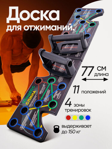 Изображение товара Платформа / Упоры / Доска для отжиманий, Противоскользящая основа "Мотивация"