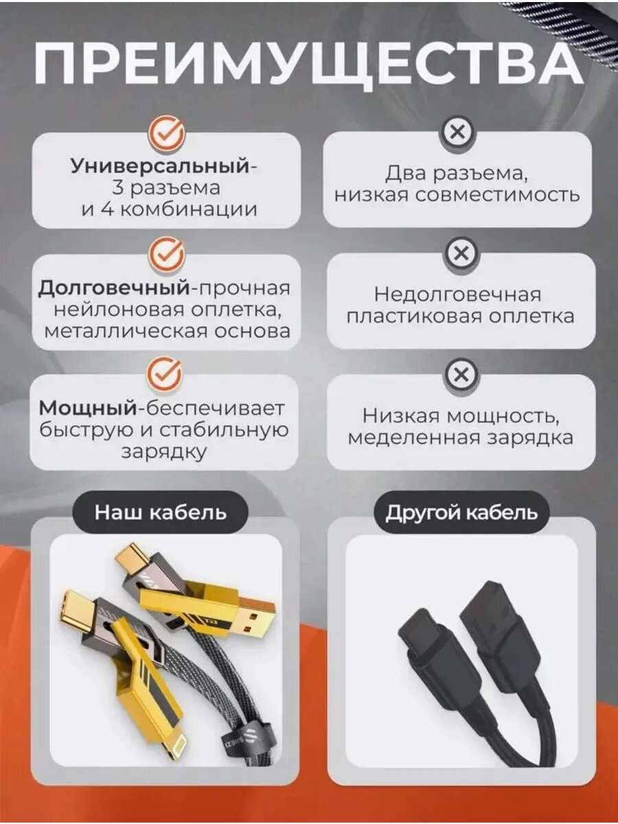 USB 4 в 1 Turbo, Type-C/Lightning USB-A/Type C с турбонаддувом для быстрой зарядки — фото 1