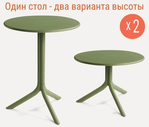 Изображение товара Комплект 2 шт. столов пластиковых садовых NARDI Spritz + Spritz Mini 60 см, 2в1, круглый, цвет агава, Италия