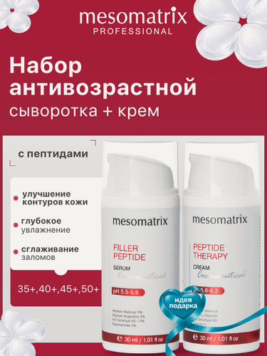 Изображение товара Антивозрастной пептидный набор (сыворотка + крем) для лица и век, Mesomatrix, 30 мл*2