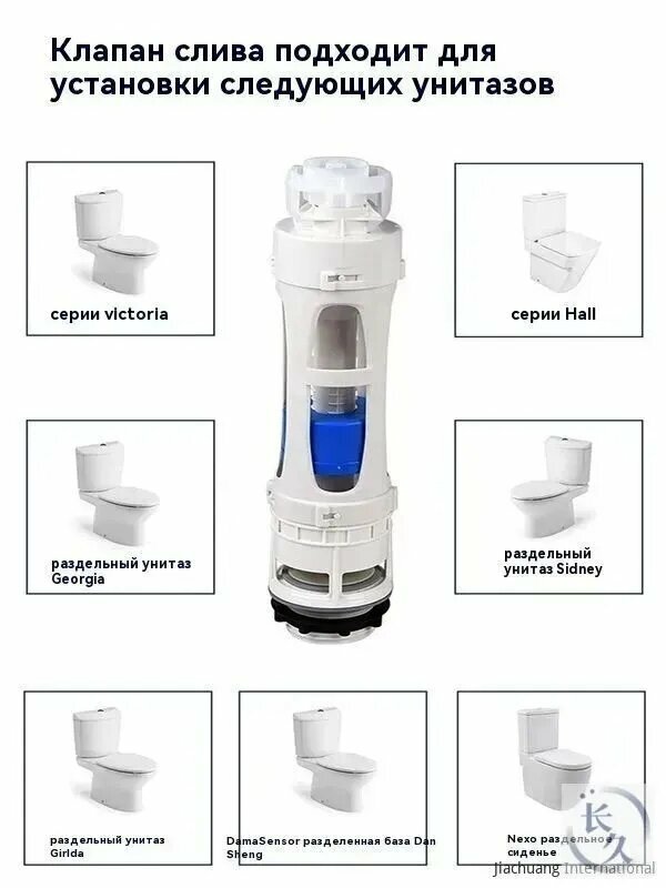 Сливной клапан Roca RS880031 с двумя режимами слива для унитазов