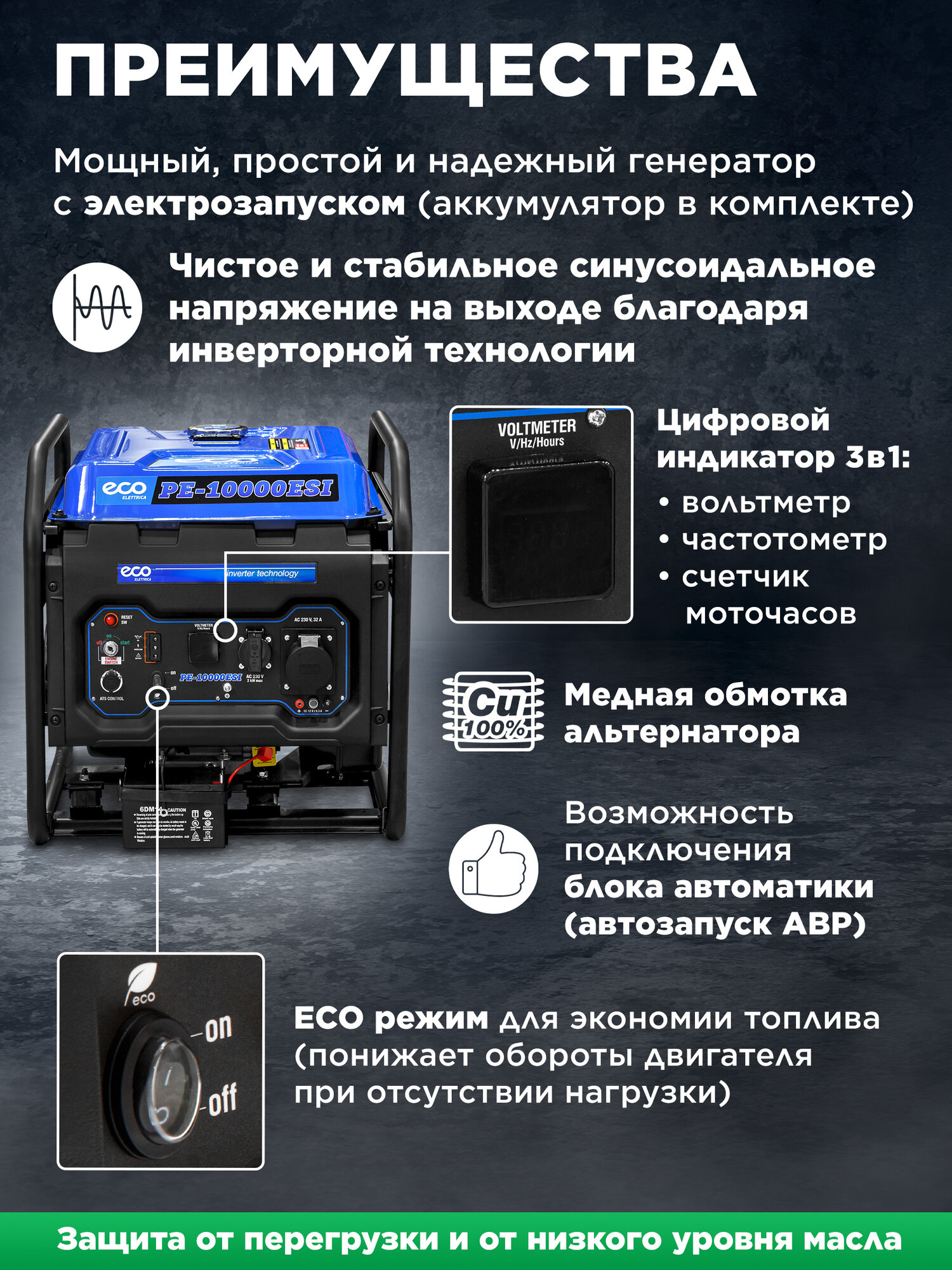 Генератор инверторный бензиновый ECO PE-10000ESI 7 кВт (EC1710-3) — фото 1