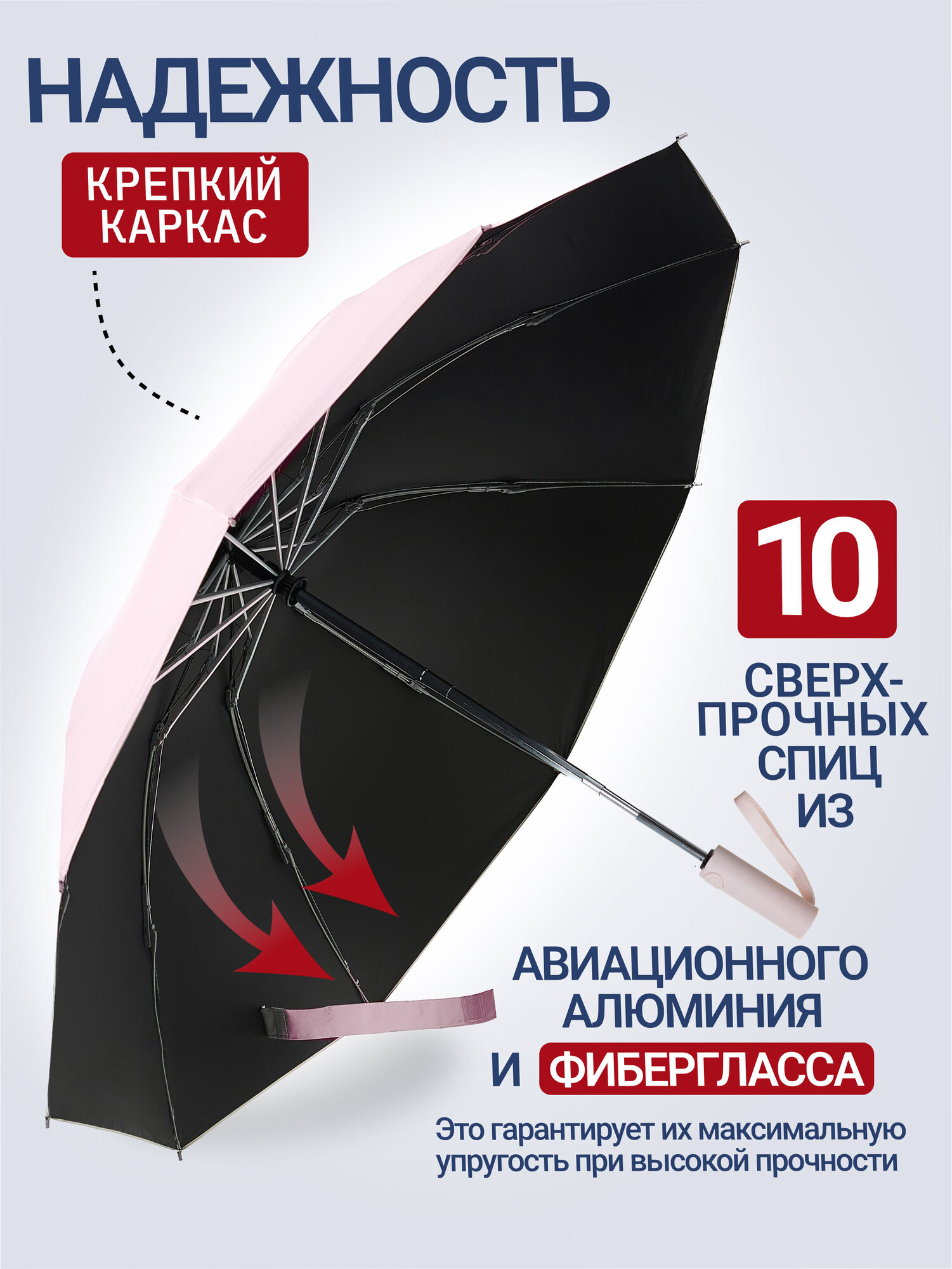 Смарт-зонт RAINDROPS, pink — фото 1