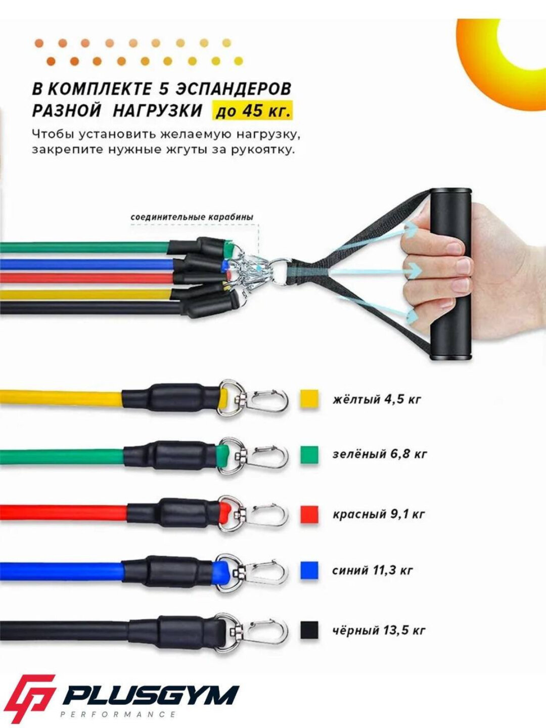 Универсальный Набор Фитнес Эспандеров — Резиновые Тяги — фото 1