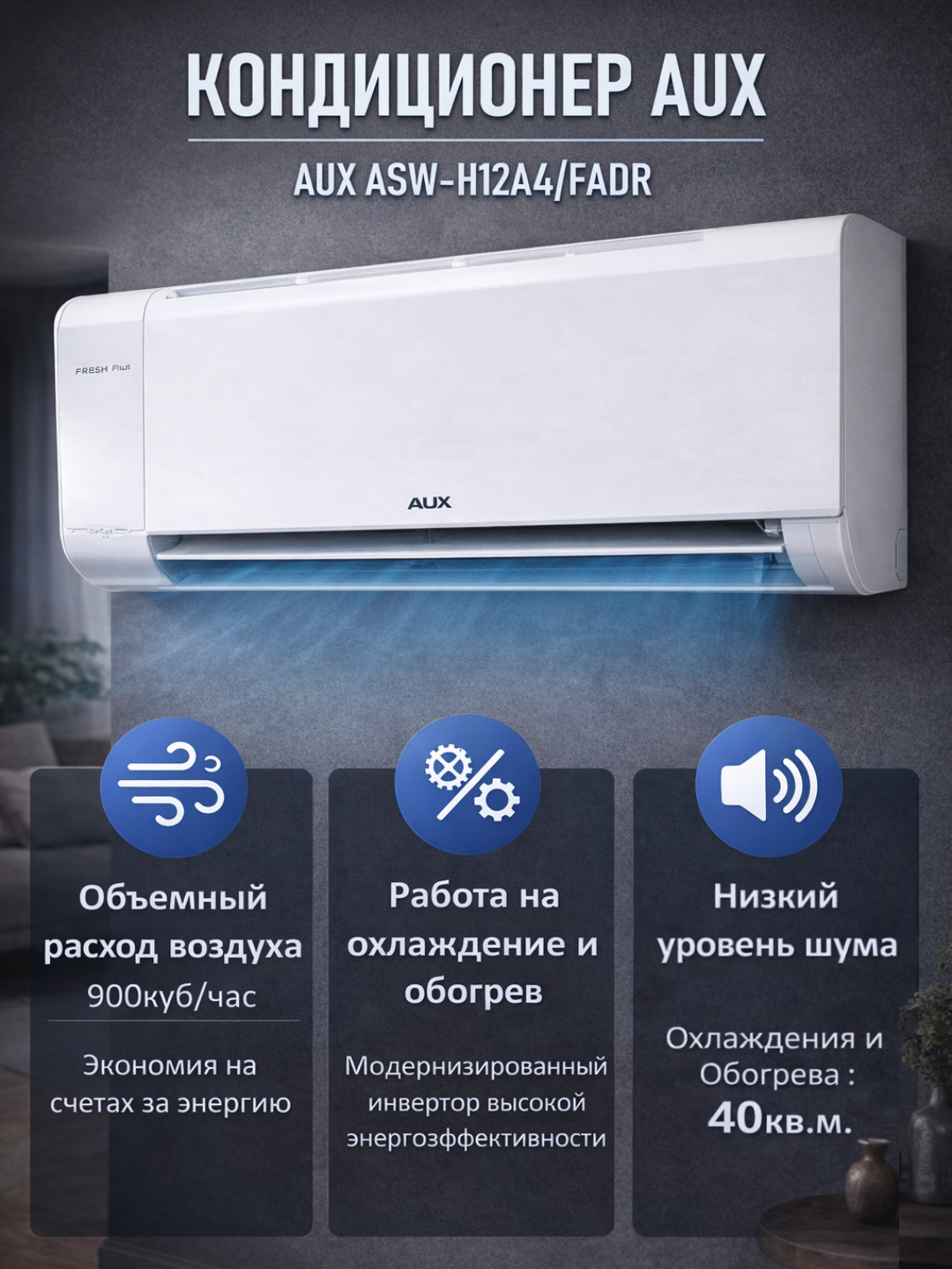 Кондиционер инверторный AUX ASW-H12A4, с датчиком влажности, WIFI, Turbo охлаждение