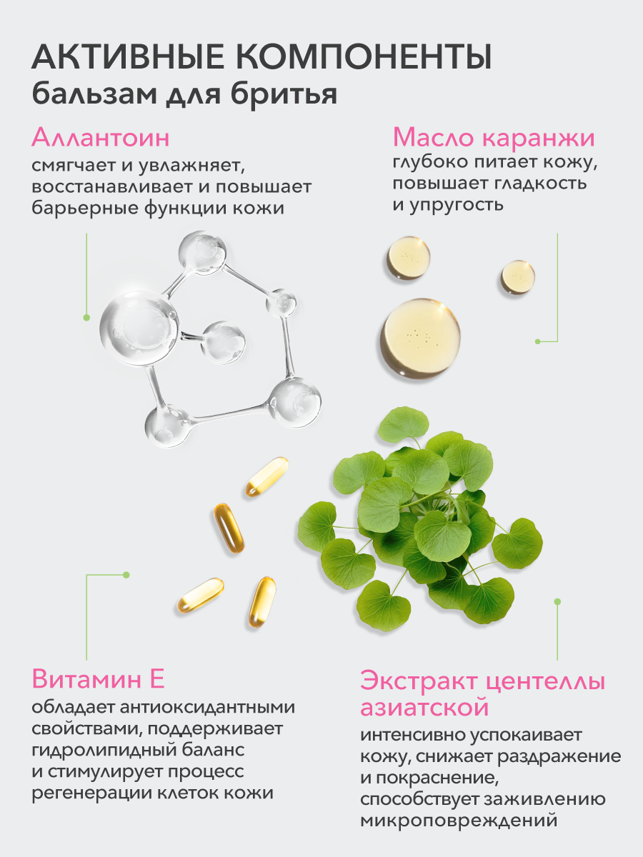Набор Cafe Mimi Бальзам для бритья "Silky Way" и крем после депиляции "Smooth Touch", 2 шт х 300мл — фото 1