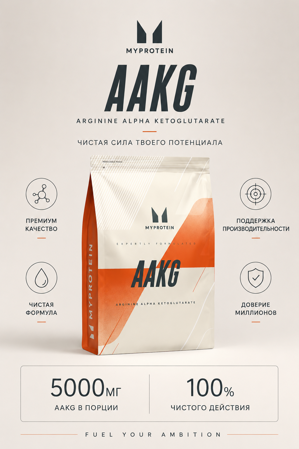 MyProtein AAKG 250g 83 порций Аргинин для пампа и роста мыщц