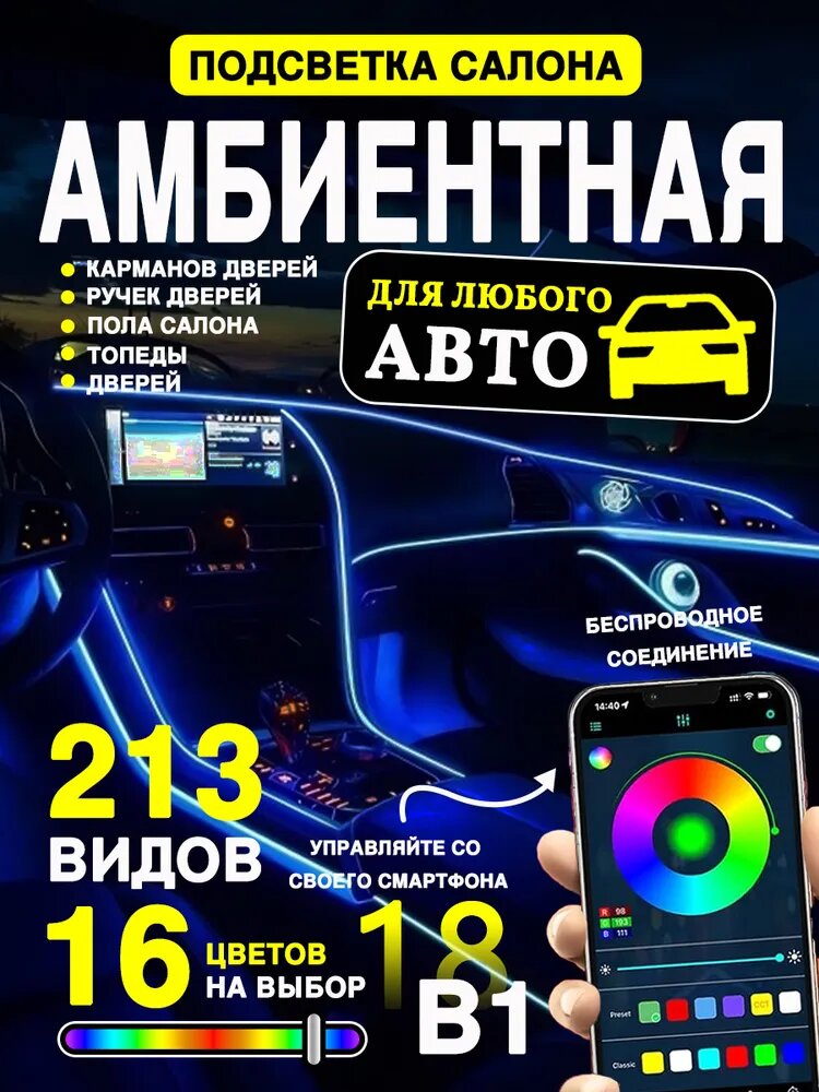 Подсветка салона автомобиля, Ambient Light RGB, светодиодная, контурная, универсальная с динамическим режимом с управлением через телефон, подсветка в салон автомобиля, 18 в 1