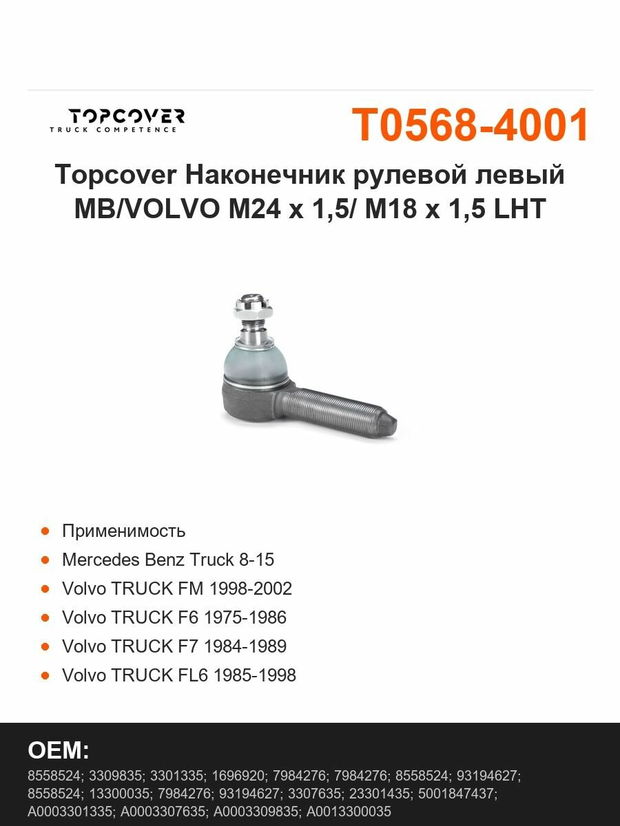 Topcover Наконечник рулевой левый MB/VOLVO M24 x 1,5/ M18 x 1,5 LHT