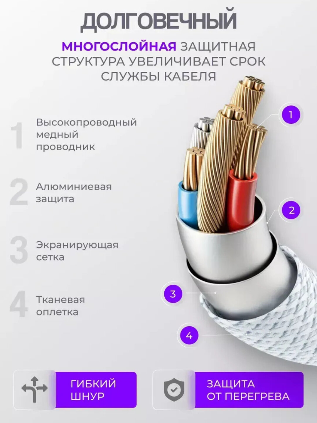 Apple Оригинал Айфон кабель Type-C to Lightning проводной Apple Оригинал кабель — фото 1