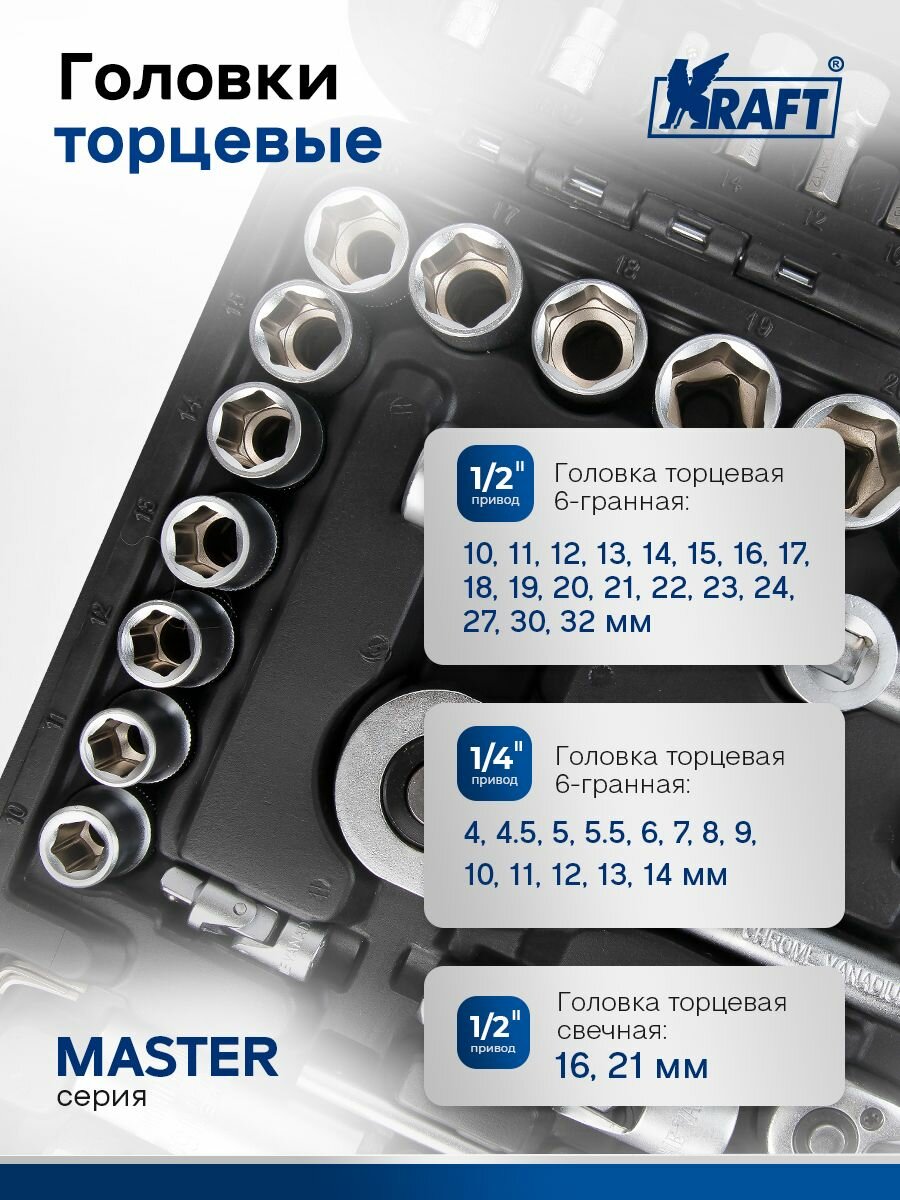 Набор инструментов для автомобиля 1/2"DR и 1/4"DR 94 предмета, Master — фото 1
