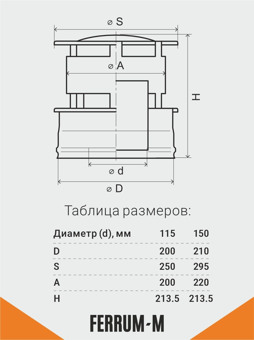 FERRUM-M ГАЗ Оголовок с ветрозащитой (430/0,5 + нерж.) Ф115х200 — фото 1