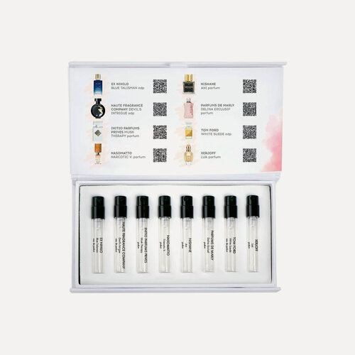 Изображение товара Набор парфюмерии Aroma Box "Топ 8 вау-эффектов от Elena Pavlova", 8 ароматов, 1.5 мл