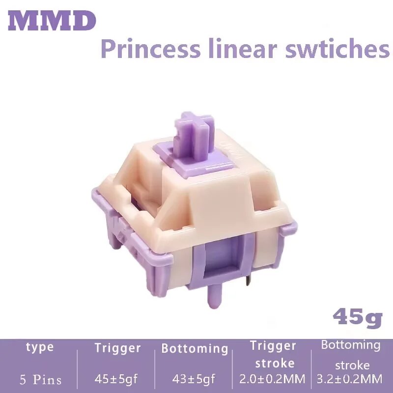 MMD Princess Linear 45g V2, 50 шт