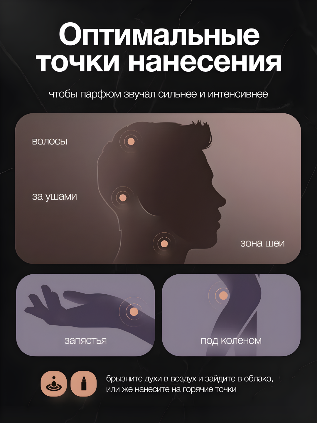 Парфюмерная вода Louis Vuitton Symphony, перезаполняемая, унисекс, цитрусовая — фото 1