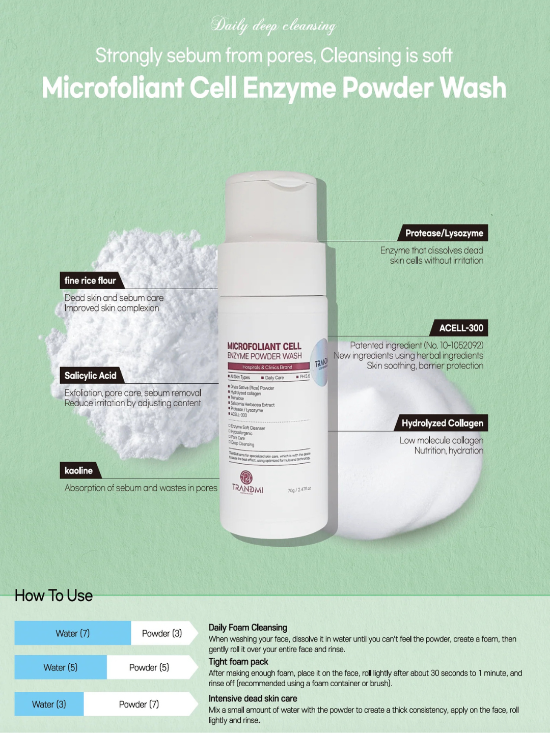 Энзимная пудра для умывания TRANDMI Microfoliant Cell Enzyme Powder Wash, мягкое очищение и пилинг пор, 70 г