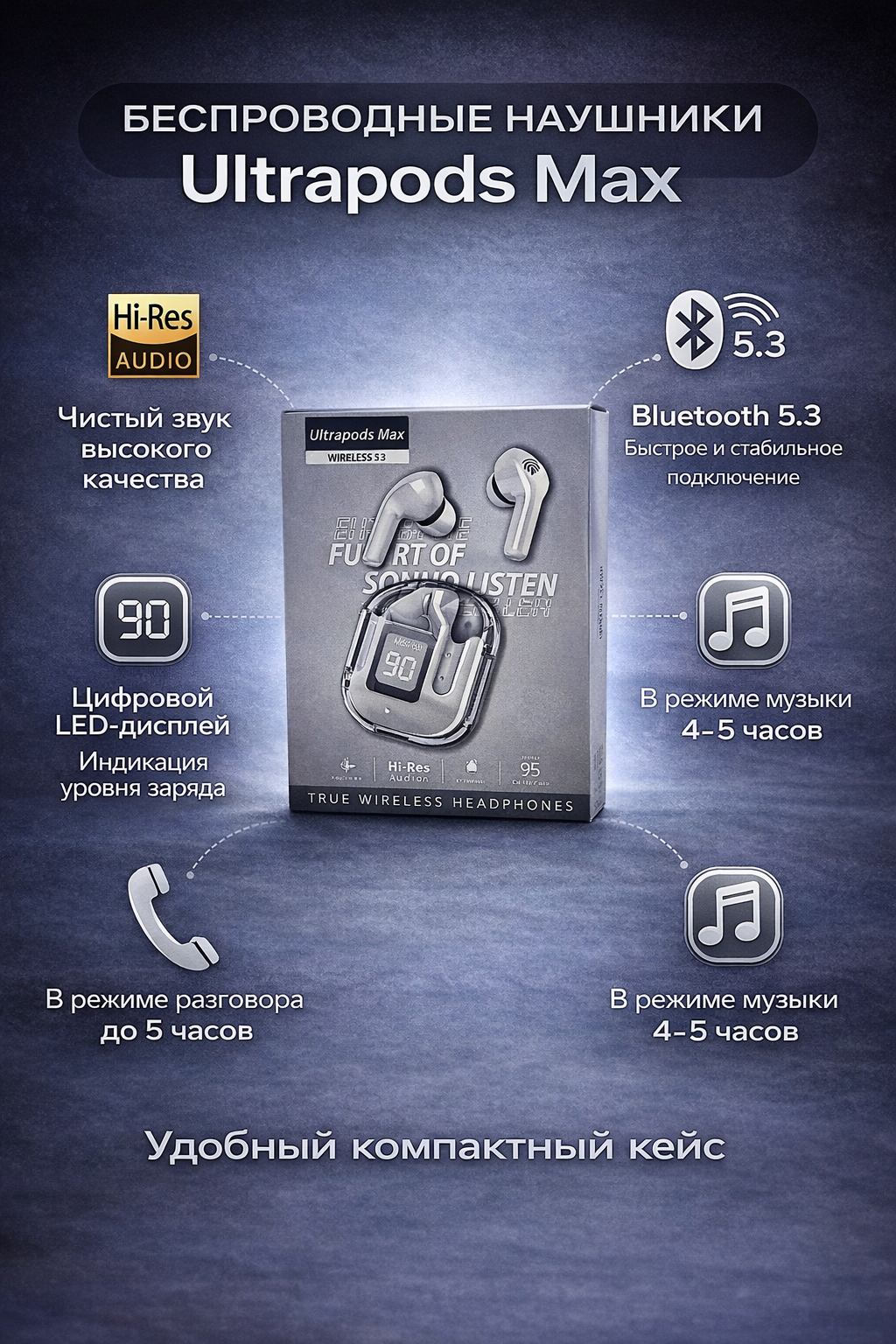 Беспроводные наушники Ultrapods Max с LED-дисплеем, Bluetooth 5.3, сенсорное управление