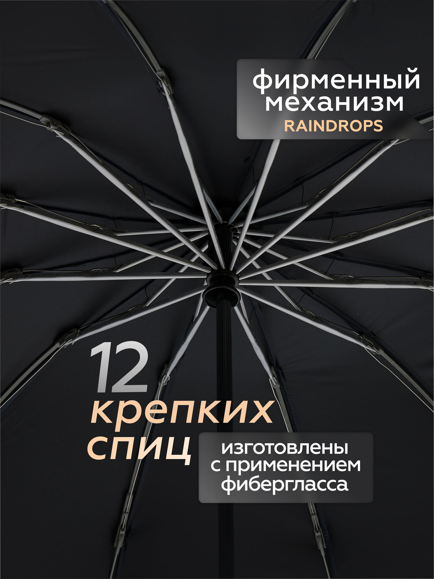 Смарт-зонт RAINDROPS, black — фото 1