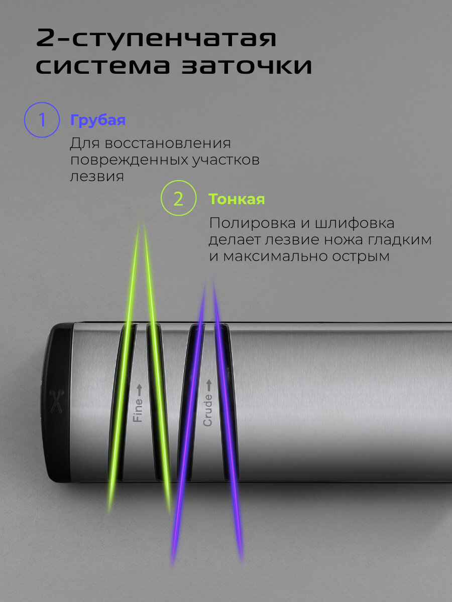 Точилка ножей RED SOLUTION Colorsense M20, корунд, нескользящая, 2 этапа заточки — фото 1