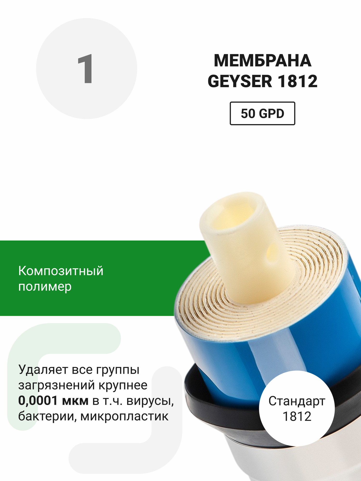 Комплект картриджей для систем обратного осмоса мембрана + постфильтр, очистка от любых примесей, от вирусов, 50178 — фото 1