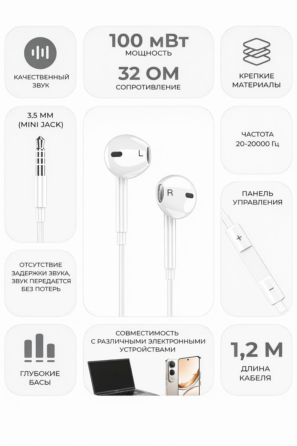 Наушники проводные с Микрофоном / Acron / Наушники для телефона, смартфона с разъемом mini Jack 3,5 / Белые — фото 1