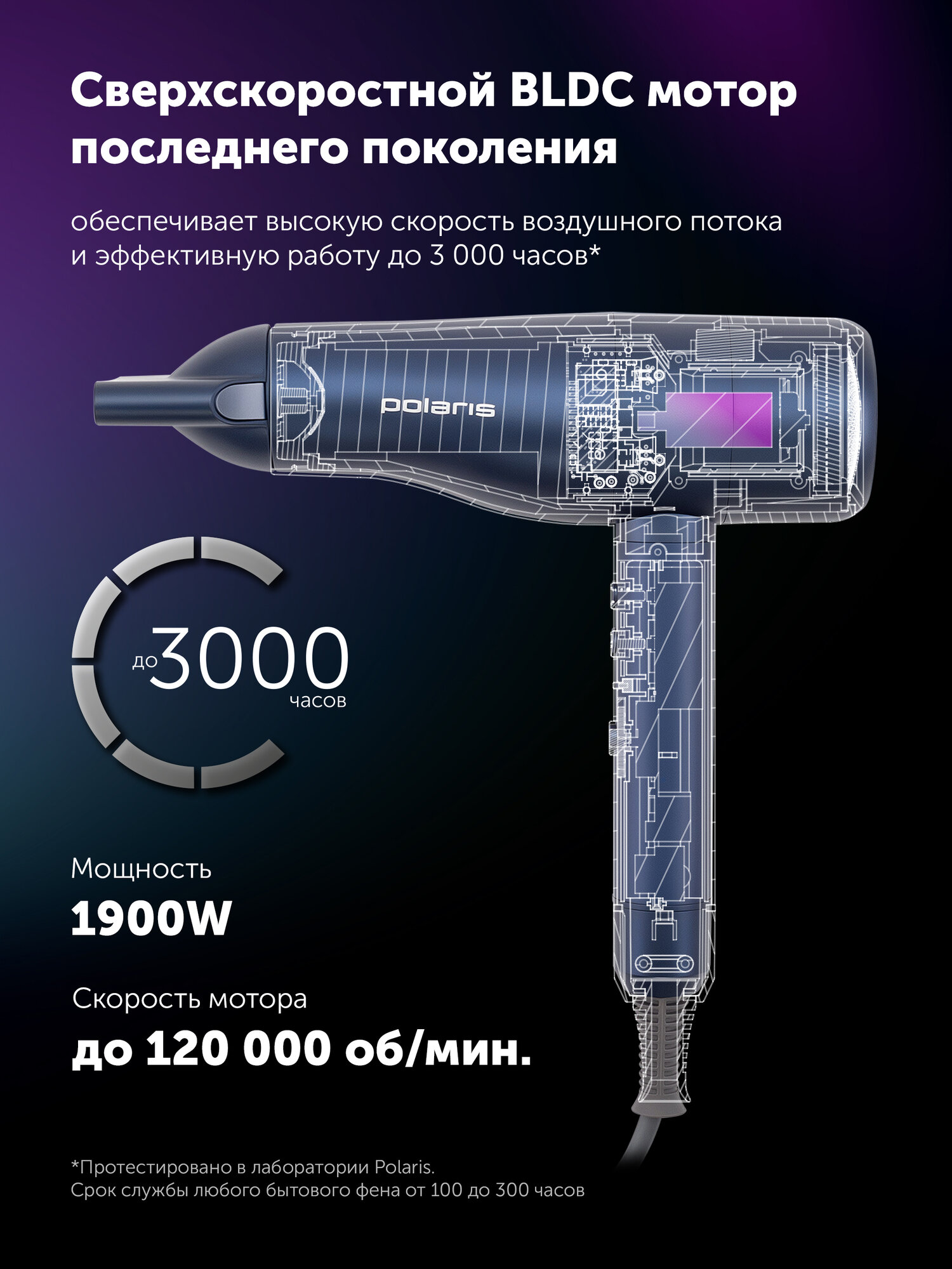 Фен для волос Polaris PHD 3004, ионизация, подача холодного воздуха, синий — фото 1