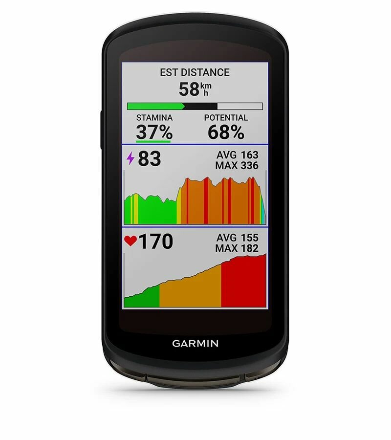 Велокомпьютер Garmin Edge 1040 Solar