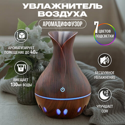 Увлажнитель воздуха, Аромадиффузор, Воздухоувлажнитель , Пароувлажнитель