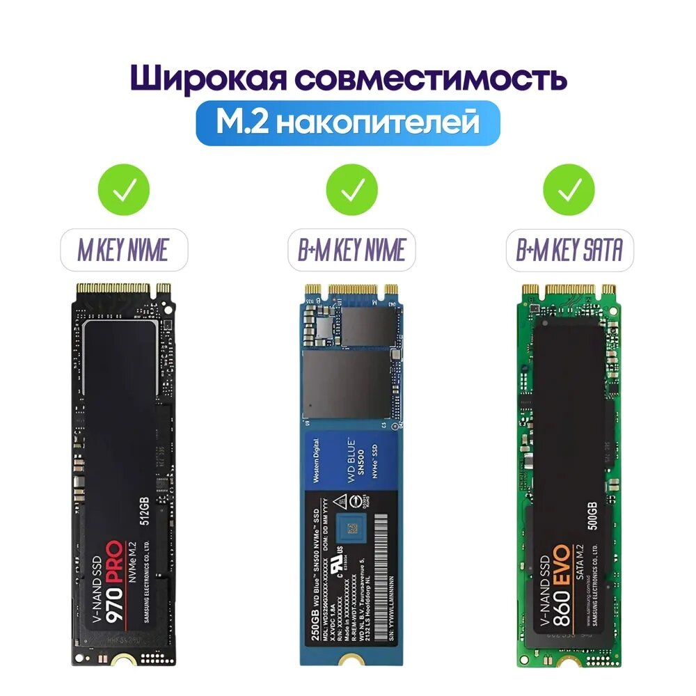 Корпус ITGZ для SSD M.2 2280/2260/2242/2230 NVMe / SATA, USB 3.0 Type A / USB 3.1 Gen.2 Type-С, 6 Гбит/с (SATA), 10 Гбит/с (NVMe), + 2 кабеля — фото 3