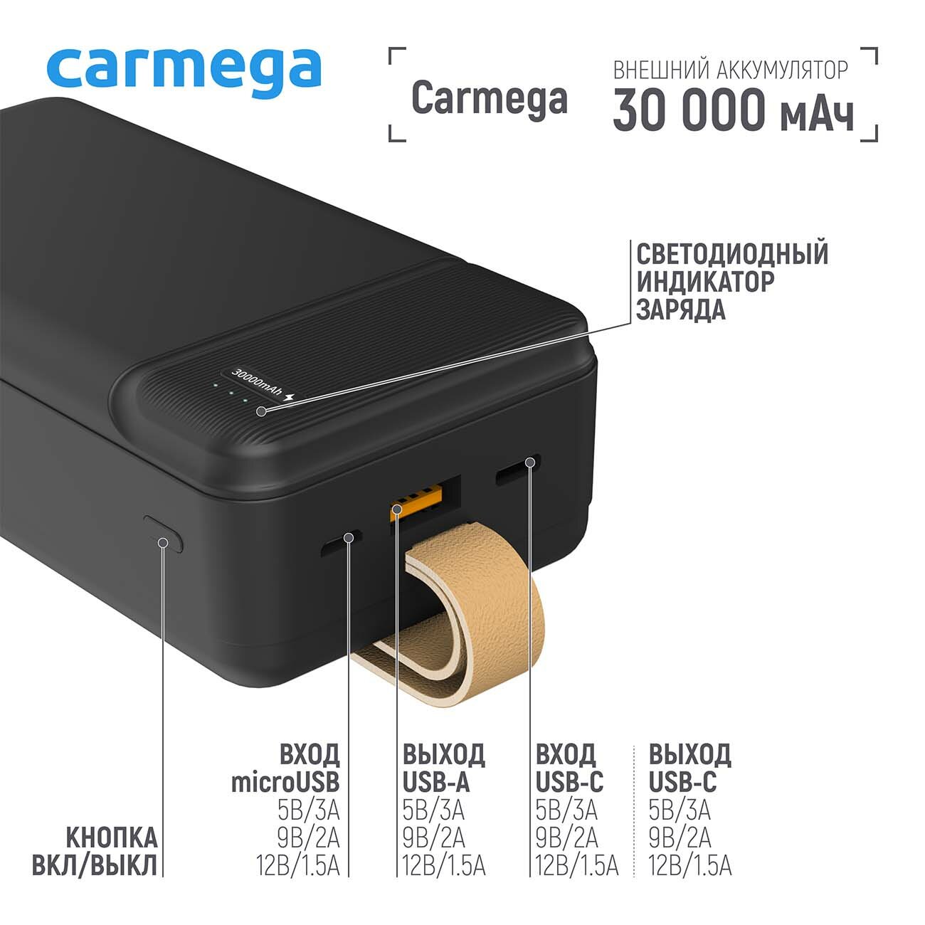 Внешний аккумулятор Carmega 30000mAh Charge PD30 black (CAR-PB-205-BK)