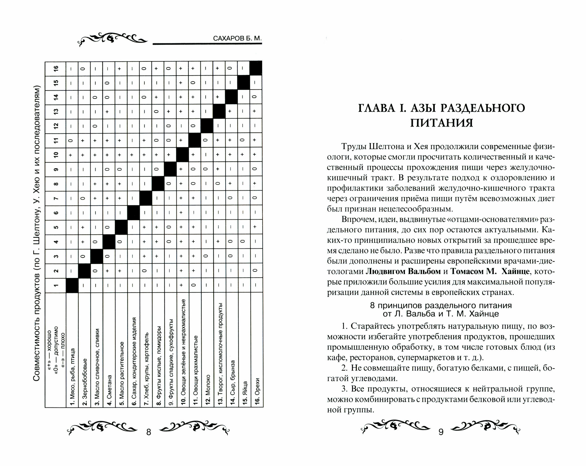 Раздельное питание (Сахаров Б. М.) - фото №5