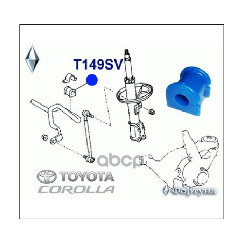 Втулка Стабилизатора Фортуна T149sv Фортуна арт. T149SV