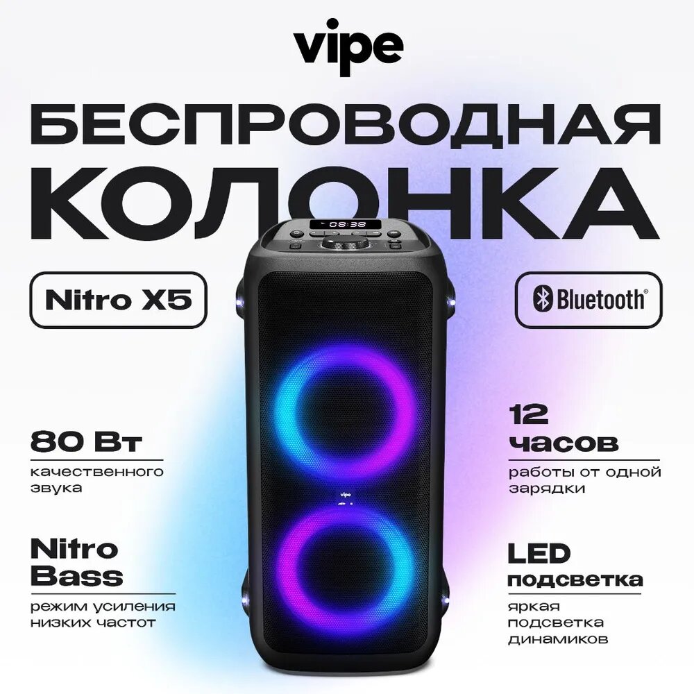 Обзор колонок Vipe Nitro X1 и X1 Pulsar - YouTube
