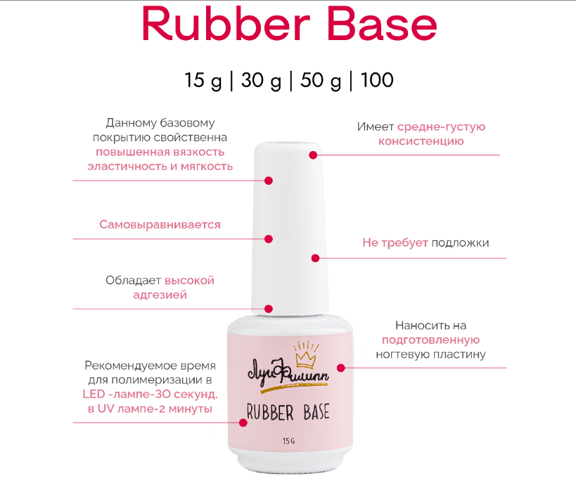 Луи Филипп Базовое покрытие Rubber Base, прозрачный, 15 мл, 15 г