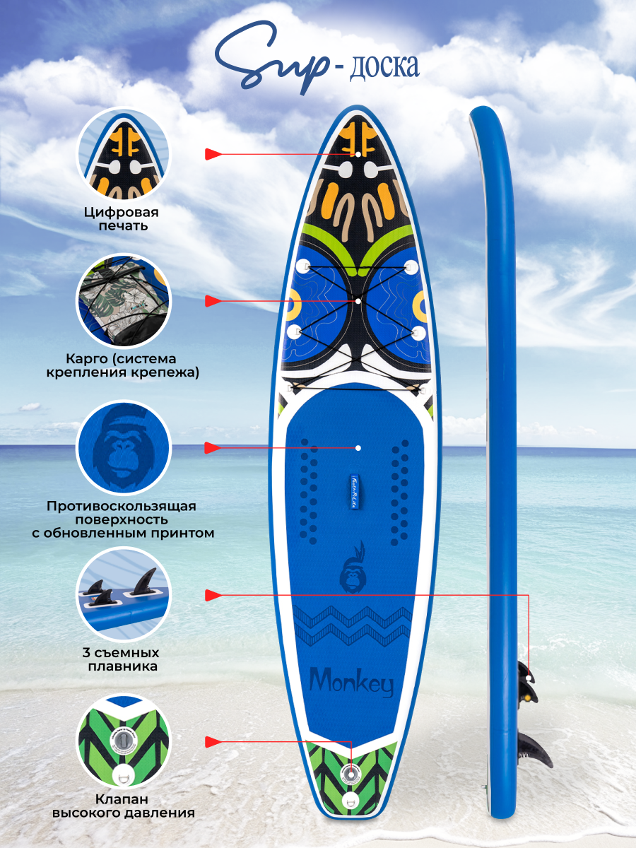 Сапборд надувной Sup доска FunWater Monkeyblue максимальная нагрузка 165кг — фото 1