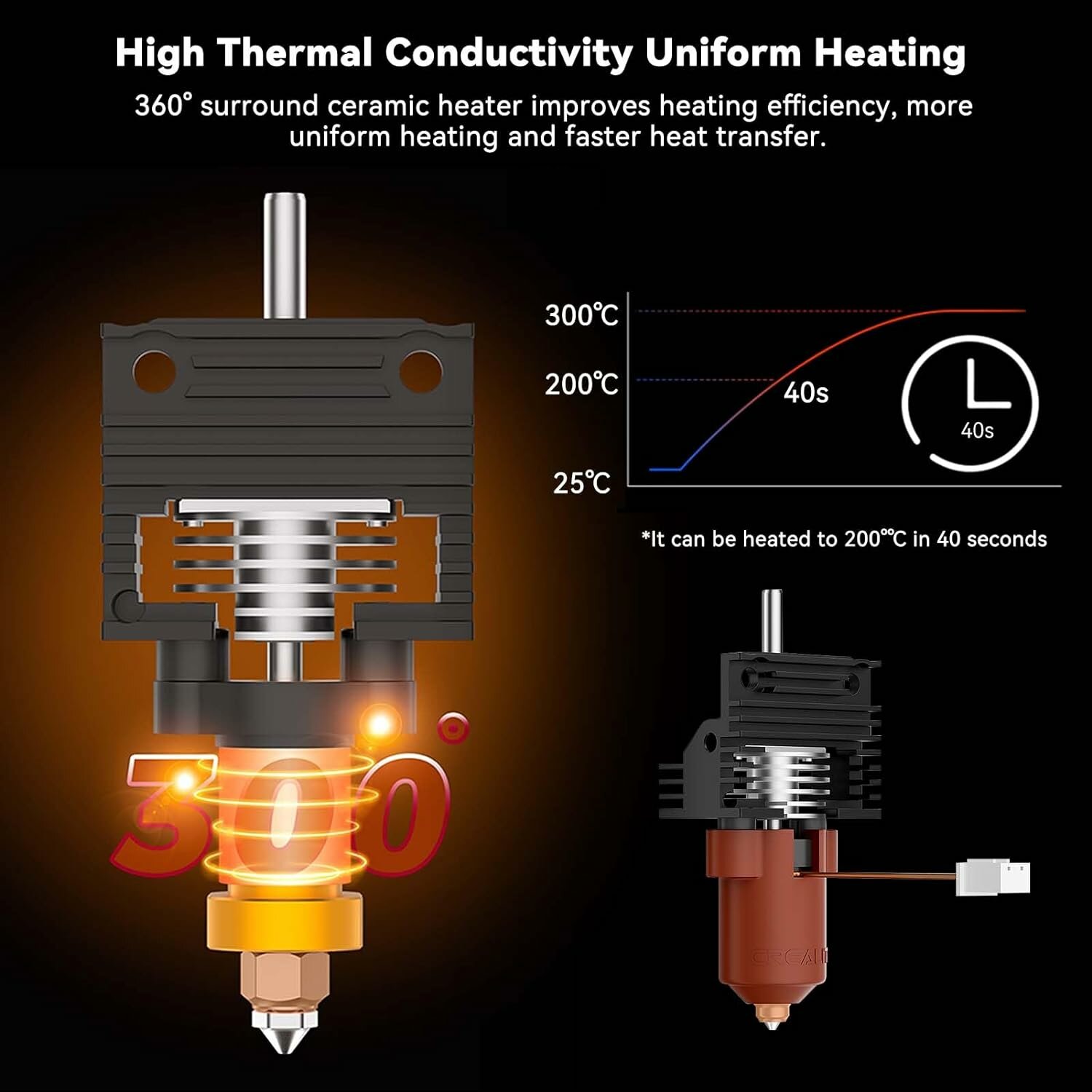 Керамический комплект Creality K1 Hotend — быстросменное сопло Unicorn, модернизированная цельнометаллическая замена горячего конца экструдера, высокотемпературный 300 ℃, высокоскоростной нагревательный блок 600 мм/с для 3D-принтеров K1 MAX, K1C, K1 SE — фото 1