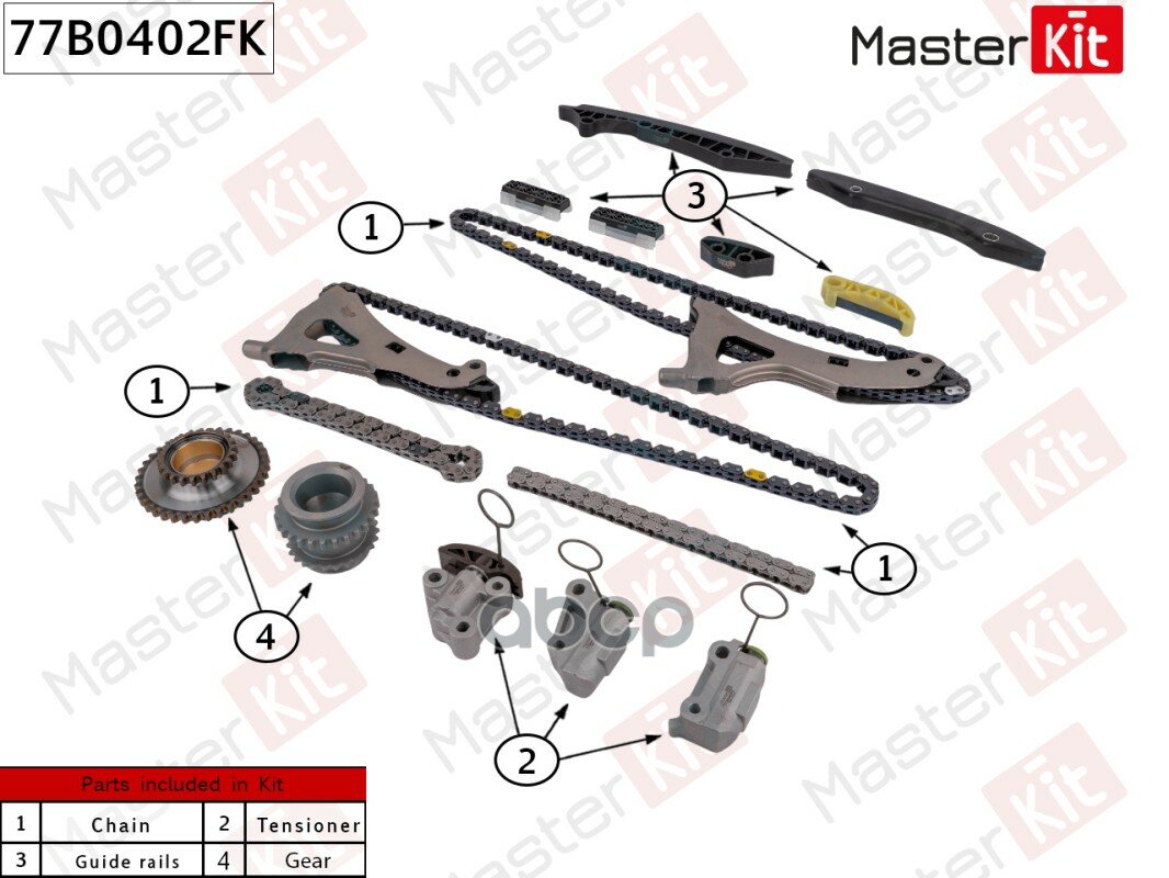 77B0402FK Комплект цепи ГРМ MERCEDES-BENZ E-Class W212/S-Class W222 mot M278 (12-) MERCEDES-BENZ E-Class W212/S-Class W222 mo.