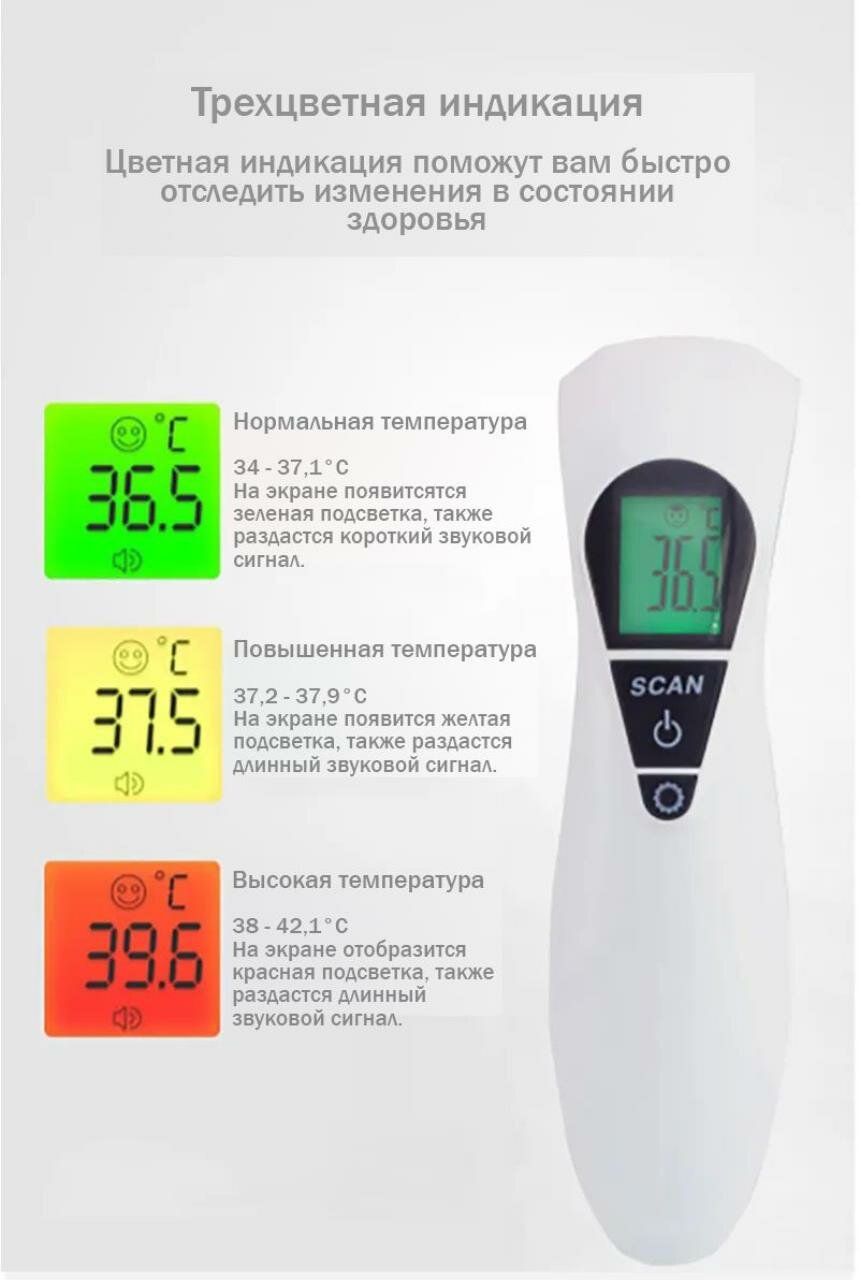 Бесконтактные Термометры Термометр Просто Полезно 2в1, инфракрасный, бесконтактный, с подсветкой, пластик