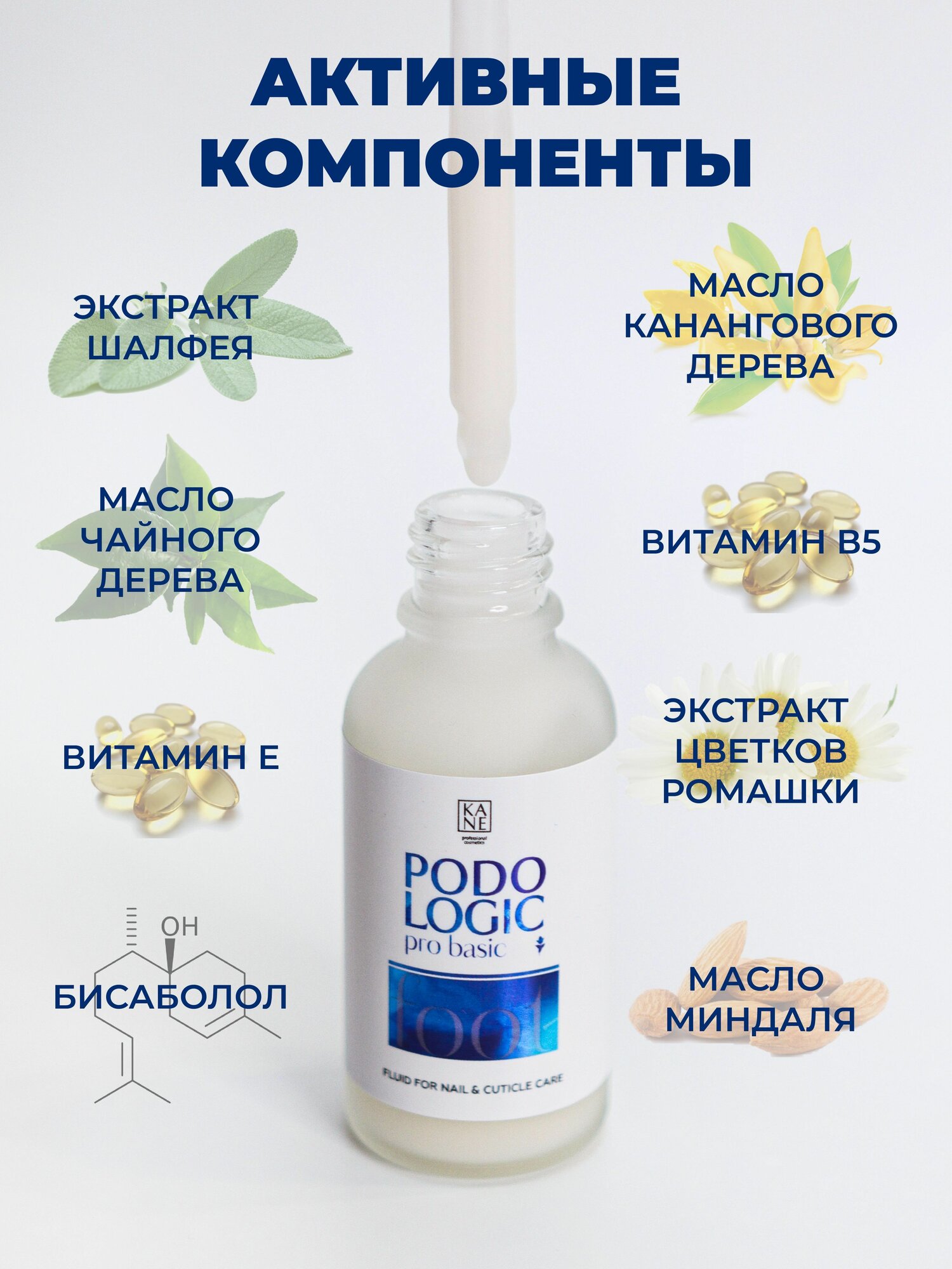 Средства Для Кутикулы KANE Professional, Укрепляющий флюид для ногтей, кутикулы и кожи, лечение грибка на ногах и онихолизиса, Уходовая косметика для маникюра и педикюра от натоптышей, бородавок и вросшего ногтя