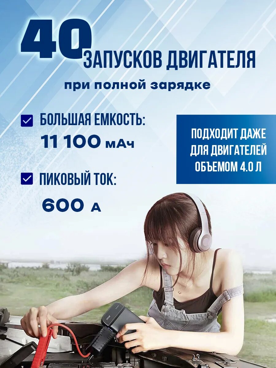 Пуско-зарядное устройство Xiaomi PS01, 70mA Jump Starter, 600А, 11А·ч — фото 1