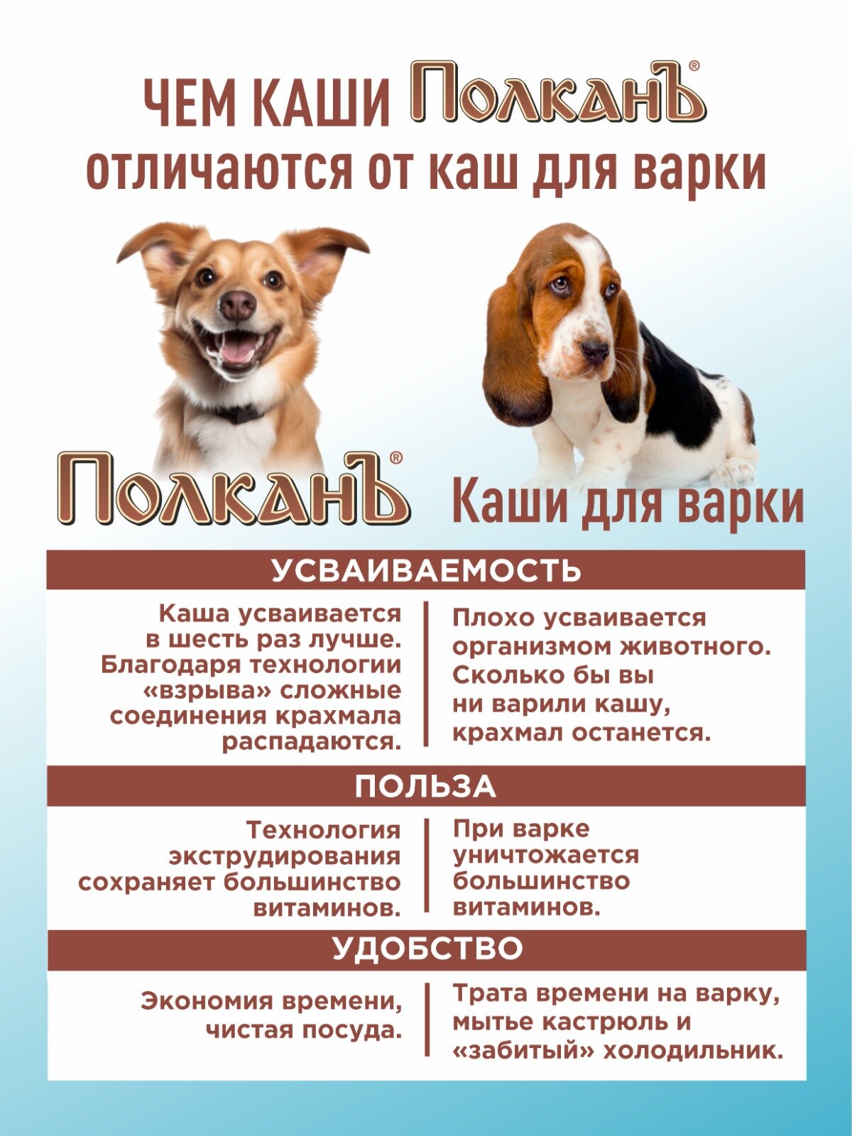 Готовая быстрокаша для собак с полбой и овощами — фото 1
