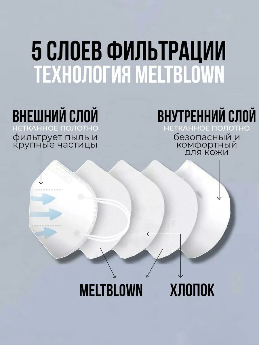 Маска респиратор с клапаном N95, 2 шт Niqob N95 klapanli respirator, 2 dona — фото 1
