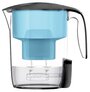 Фильтр кувшин Xiaomi Viomi Filter Kettle L1 UV Sterilization Version (MH17Z-A) 1.5 л