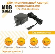 Блок питания (сетевой адаптер) для ноутбуков Asus 19V 1.75A 4,0x1,35 mm