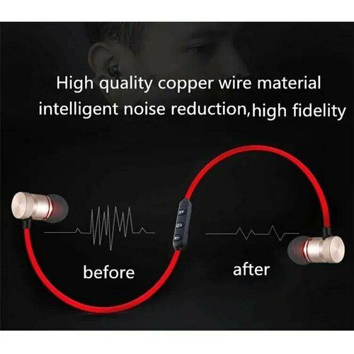 Наушники беспроводные Спортивные наушники 93800₽