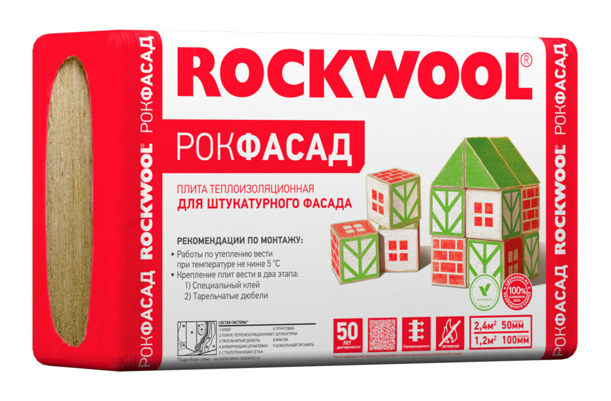 Теплоизоляционная плита ROCKWOOL "рокфасад", 100мм, 1,2м², НГ, 1 шт